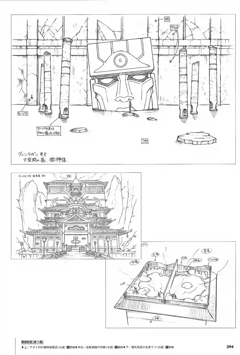 天元突破 GURREN LAGAANN ARCHIVES全一册