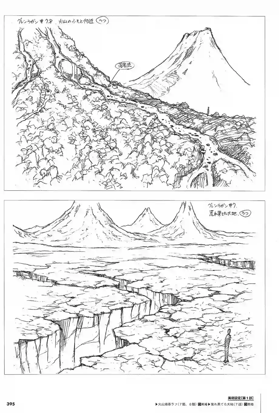 天元突破 GURREN LAGAANN ARCHIVES全一册