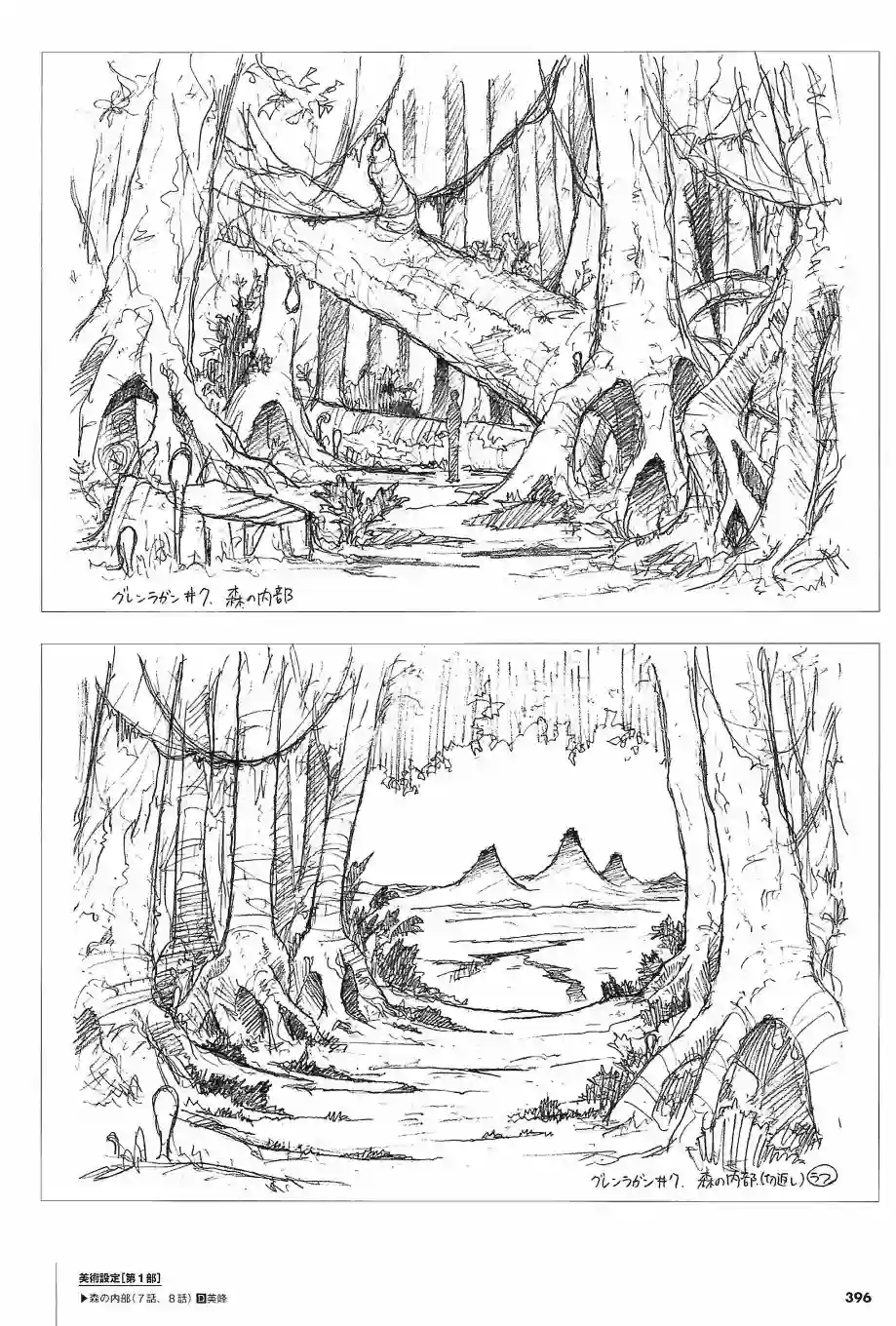 天元突破 GURREN LAGAANN ARCHIVES全一册