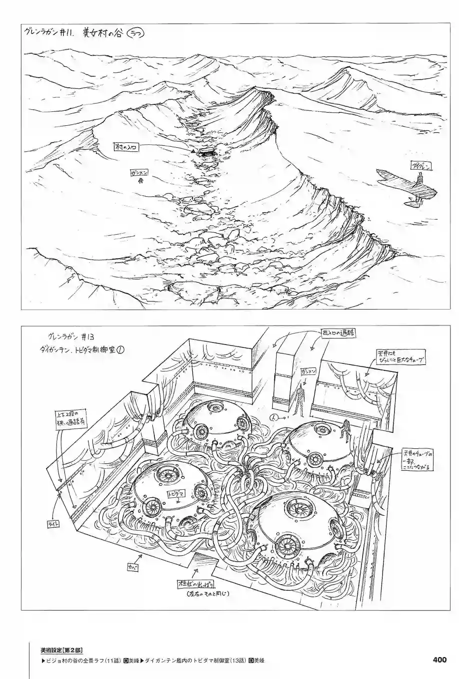 天元突破 GURREN LAGAANN ARCHIVES全一册