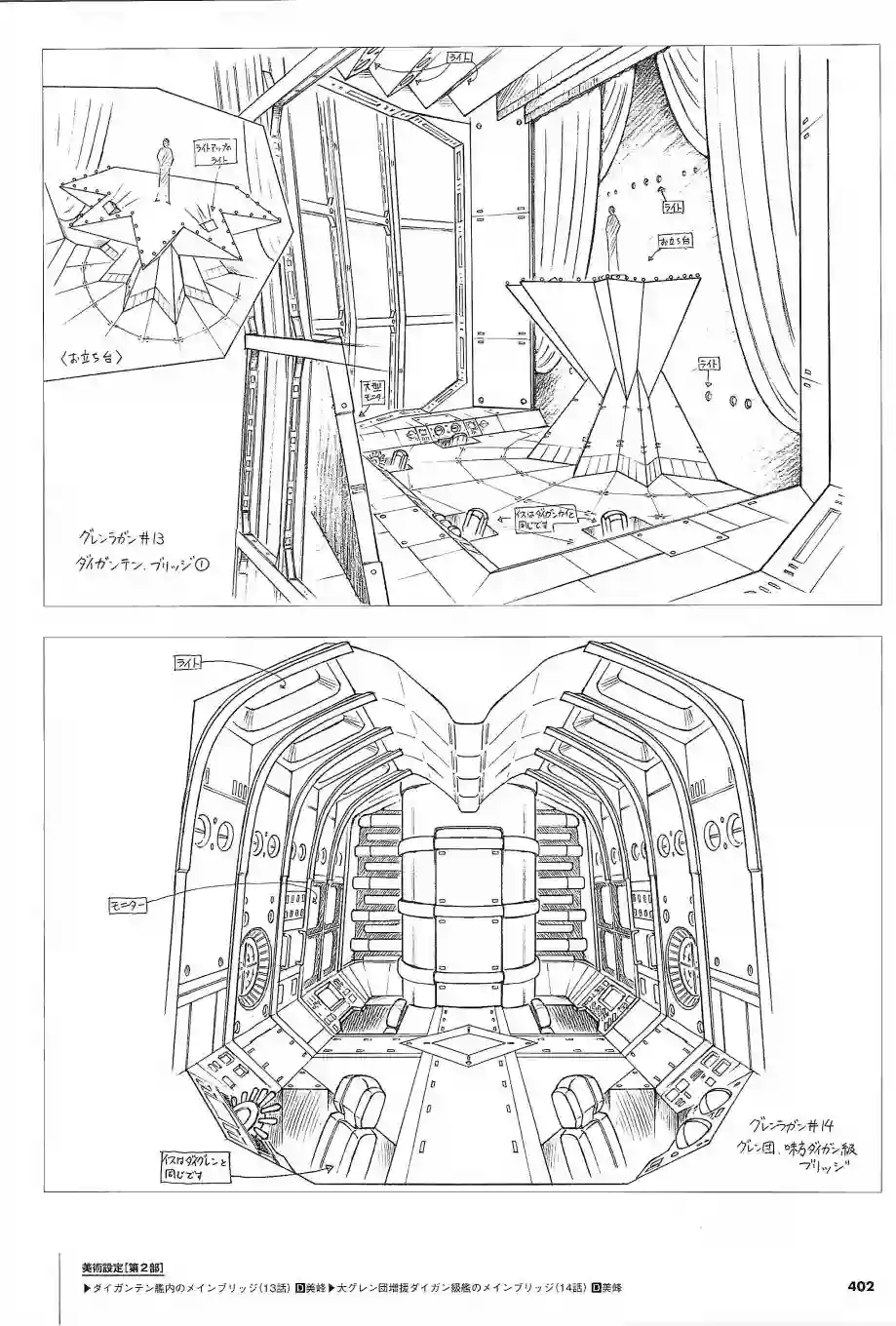 天元突破 GURREN LAGAANN ARCHIVES全一册