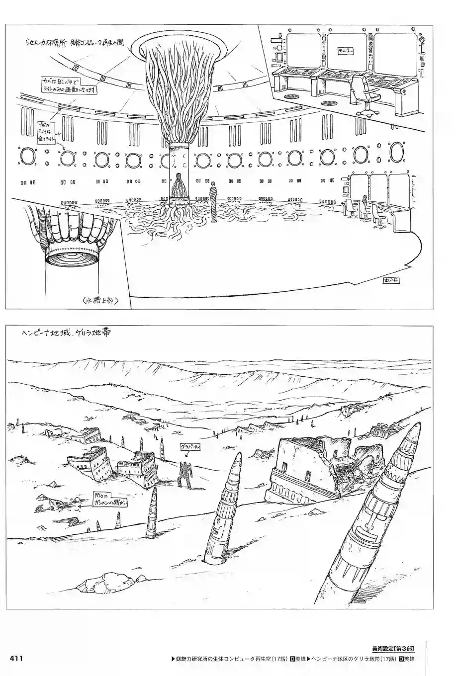 天元突破 GURREN LAGAANN ARCHIVES全一册