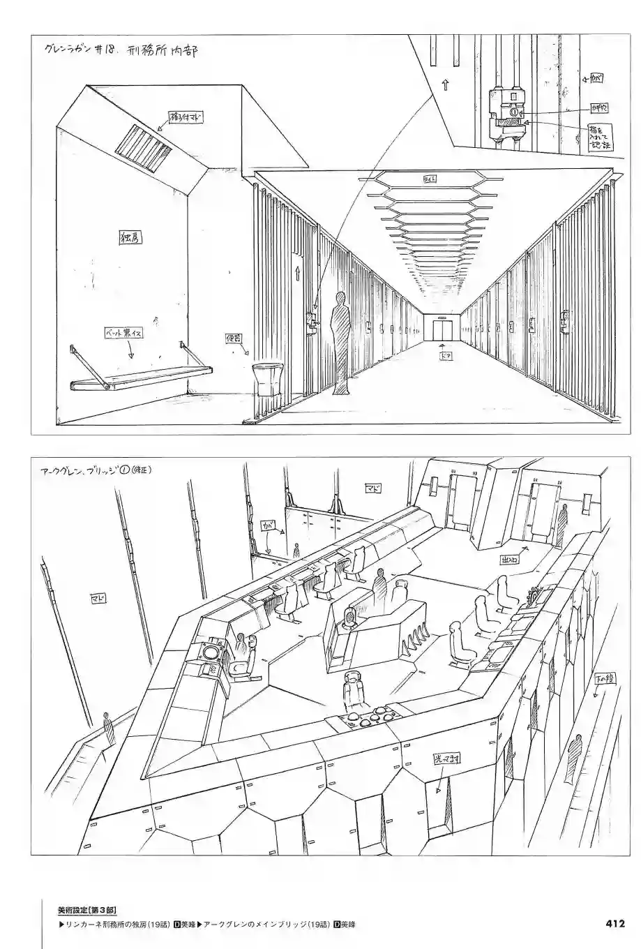 天元突破 GURREN LAGAANN ARCHIVES全一册