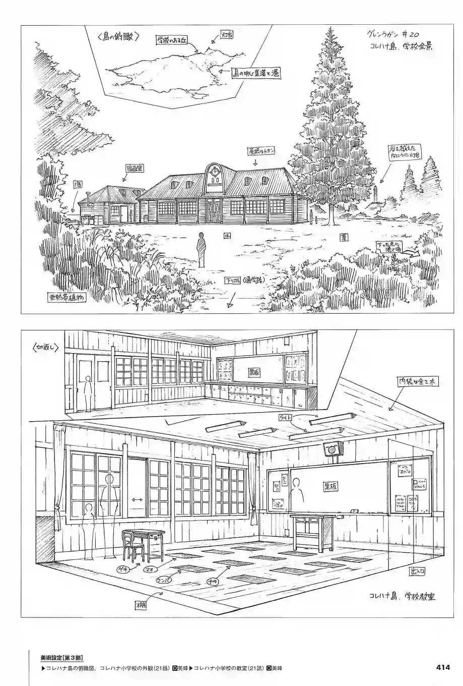 天元突破 GURREN LAGAANN ARCHIVES全一册