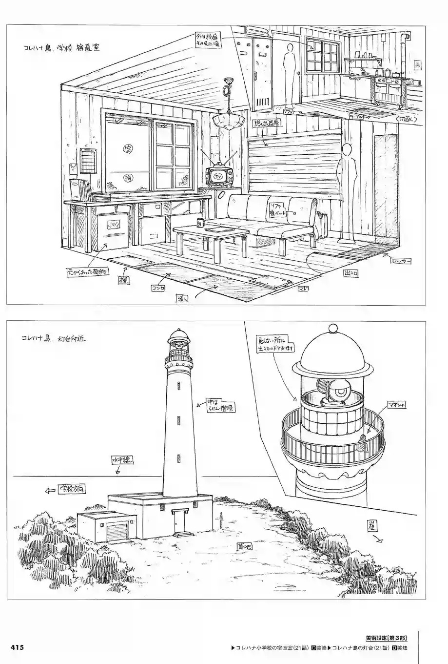 天元突破 GURREN LAGAANN ARCHIVES全一册