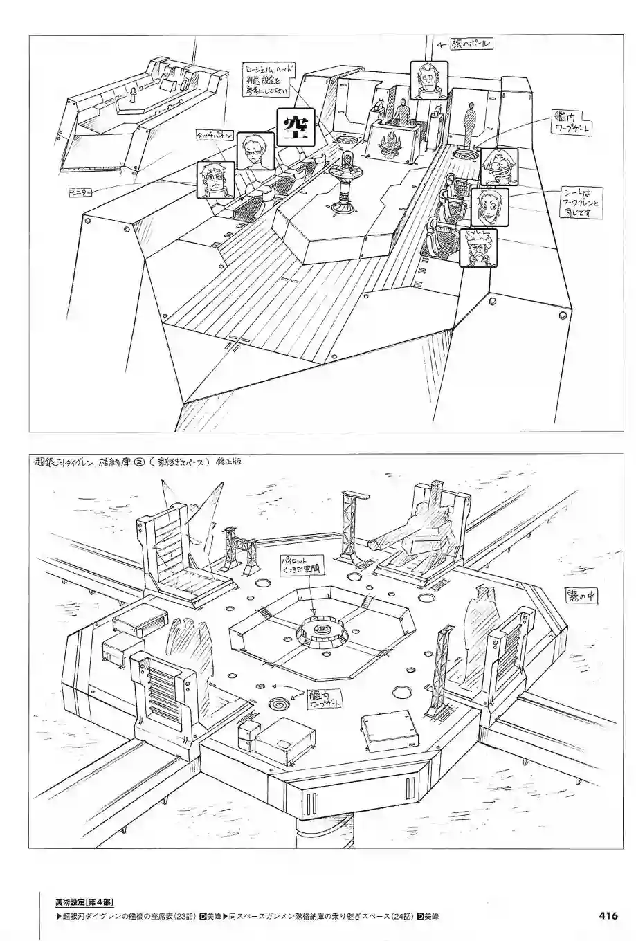天元突破 GURREN LAGAANN ARCHIVES全一册