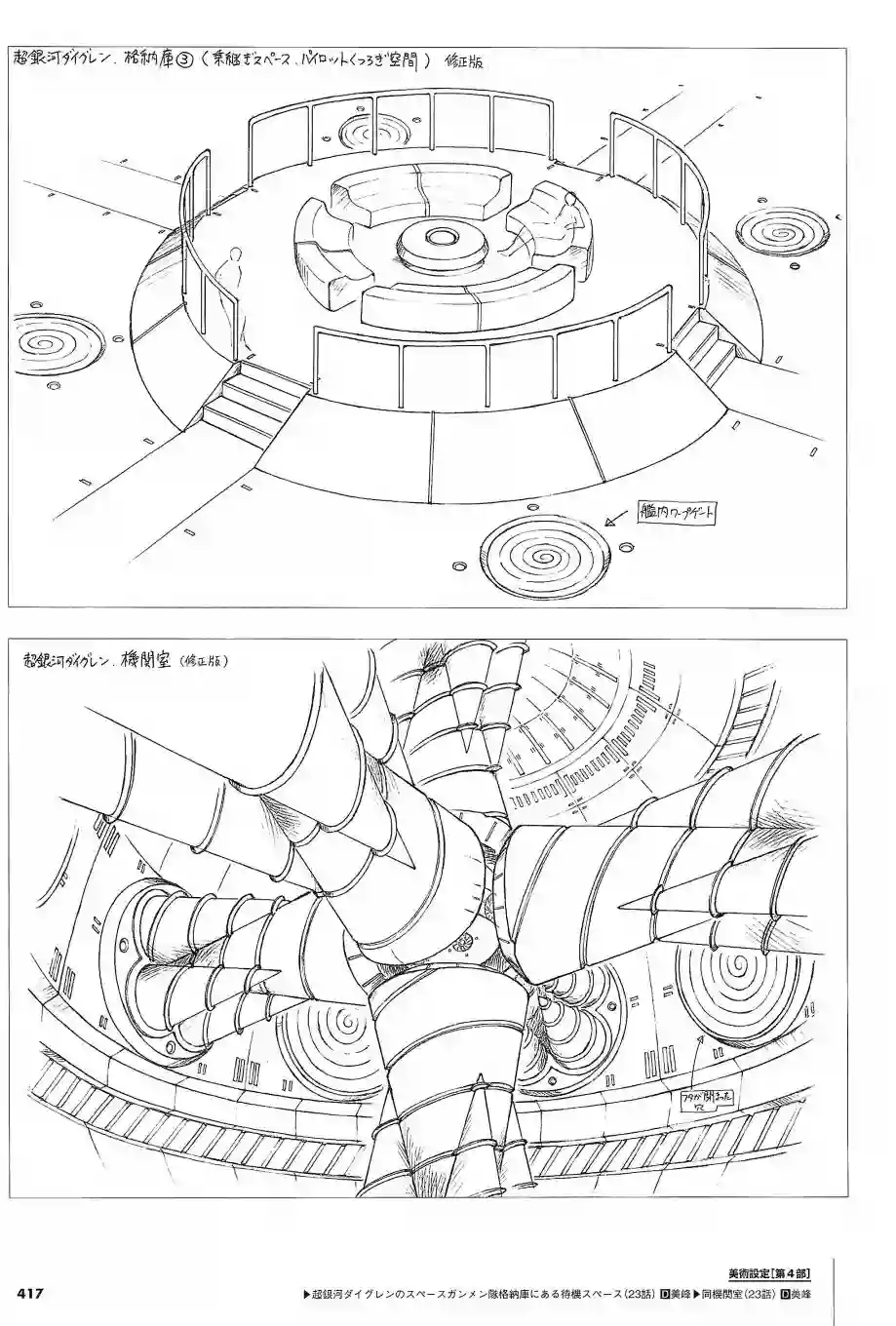 天元突破 GURREN LAGAANN ARCHIVES全一册