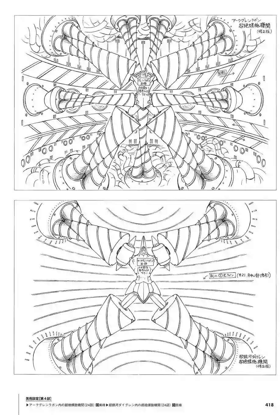 天元突破 GURREN LAGAANN ARCHIVES全一册