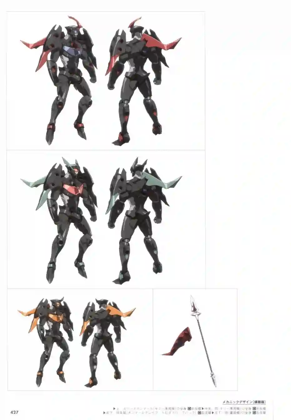 天元突破 GURREN LAGAANN ARCHIVES全一册