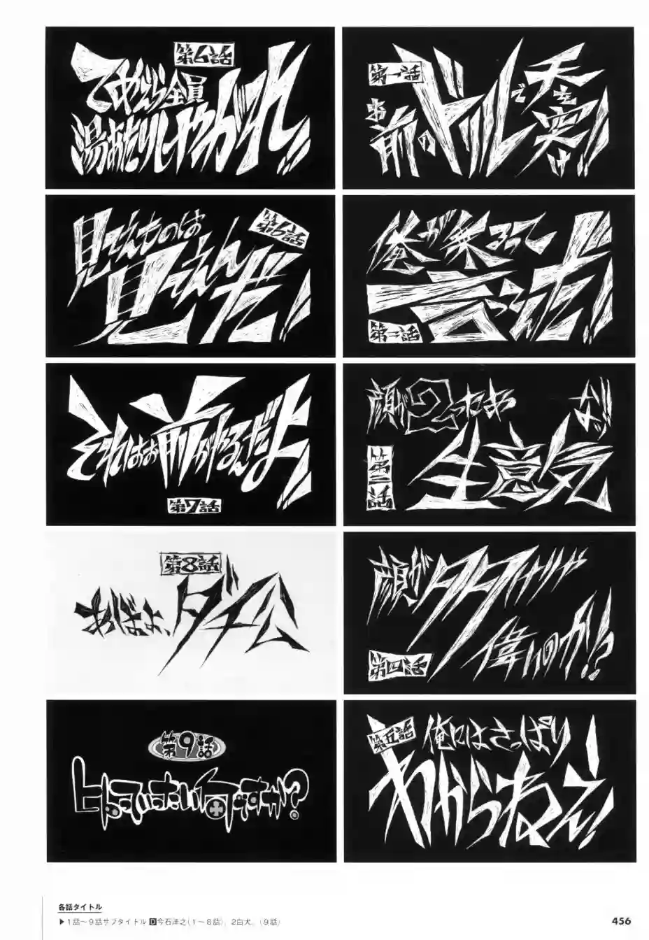 天元突破 GURREN LAGAANN ARCHIVES全一册