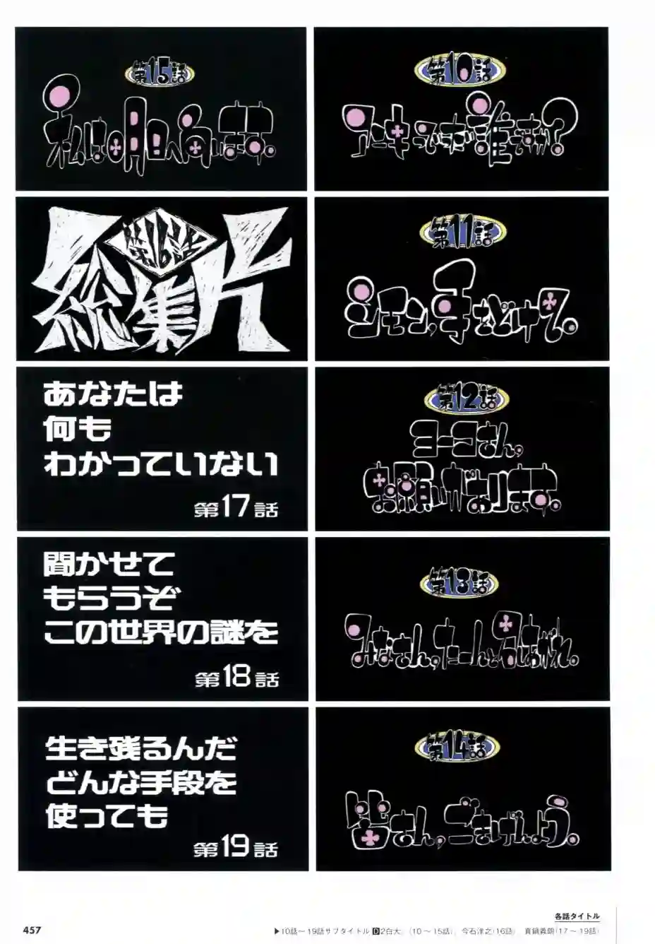 天元突破 GURREN LAGAANN ARCHIVES全一册