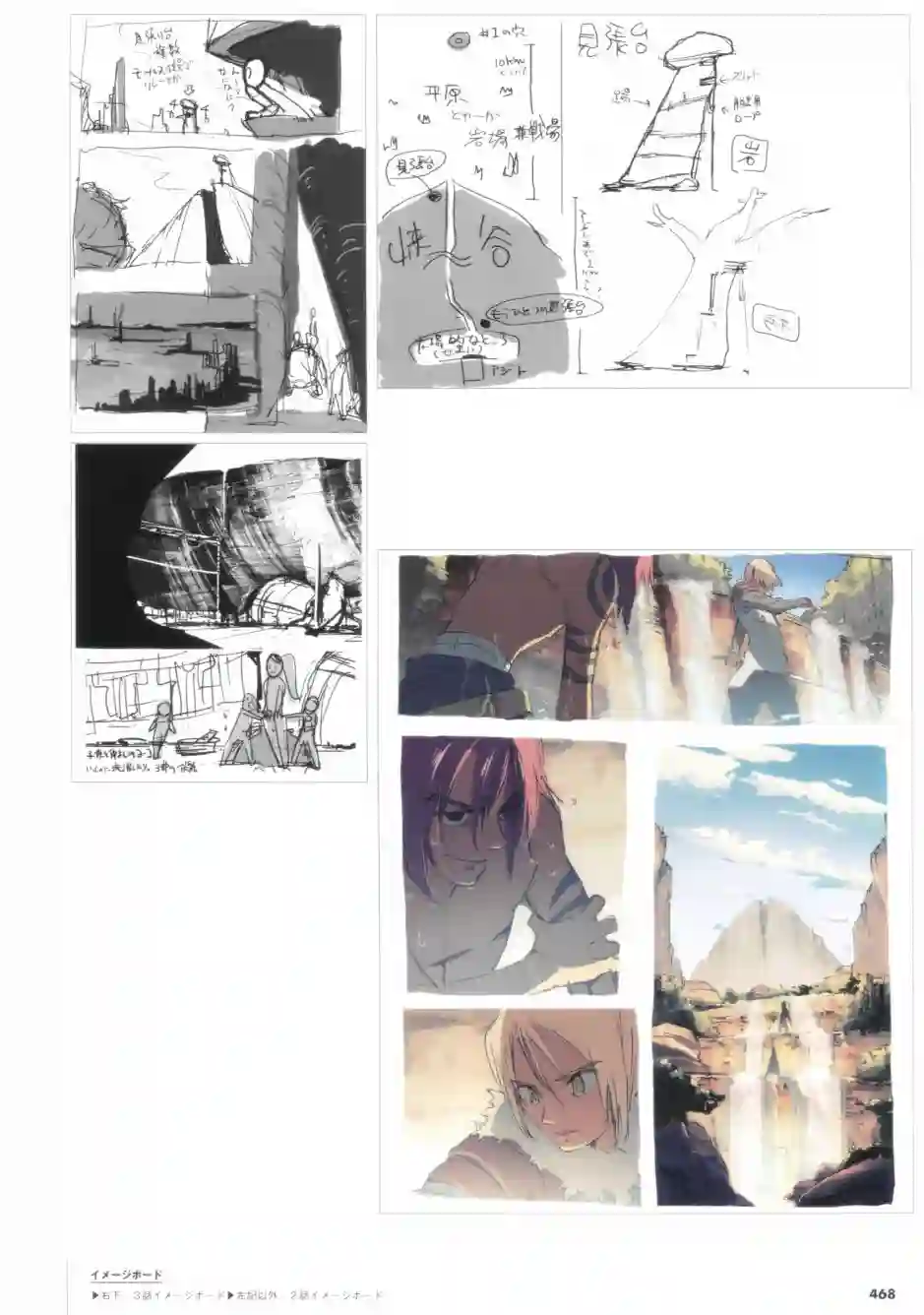 天元突破 GURREN LAGAANN ARCHIVES全一册