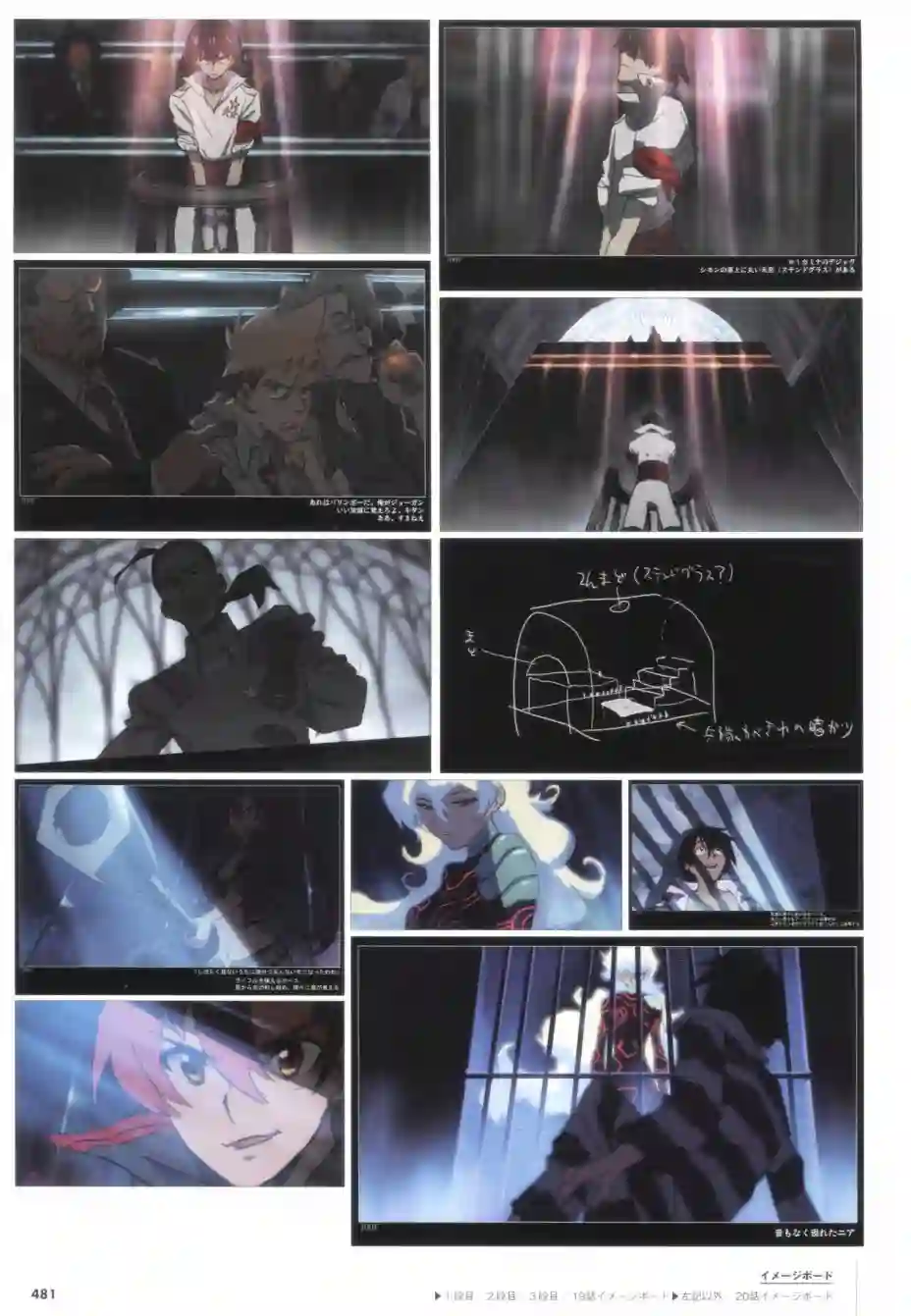 天元突破 GURREN LAGAANN ARCHIVES全一册