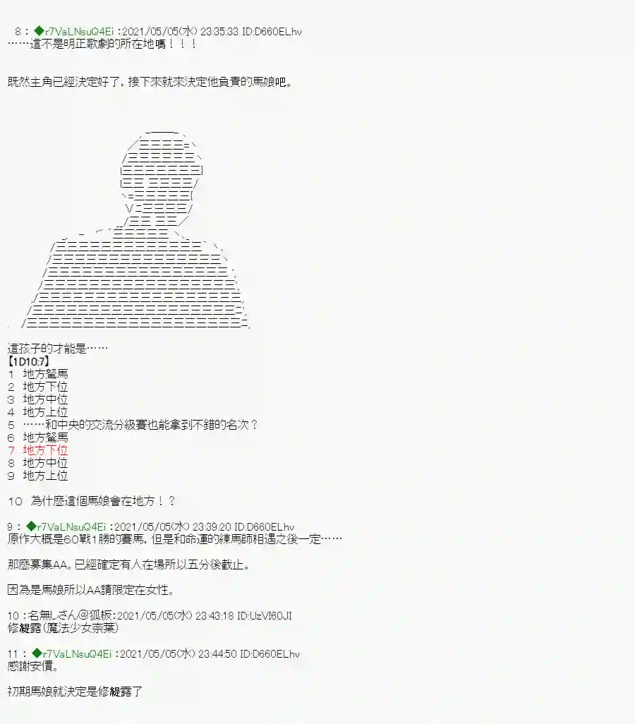 亚鲁欧好像是地方马娘的练马师星光篇 1