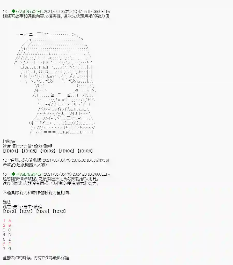 亚鲁欧好像是地方马娘的练马师星光篇 1