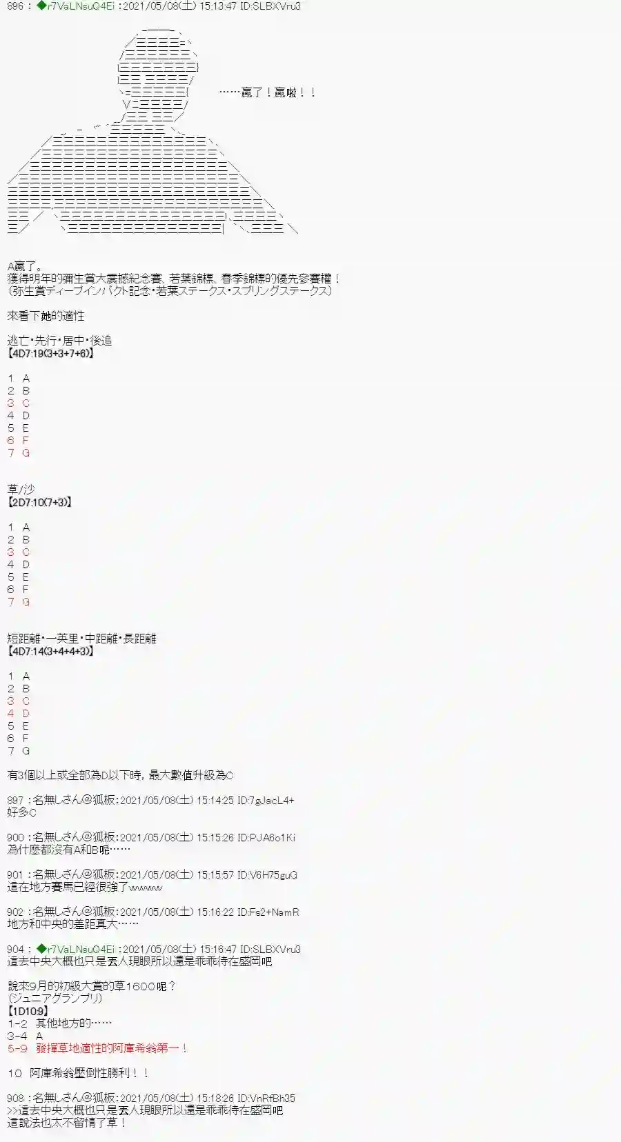 亚鲁欧好像是地方马娘的练马师星光篇 4