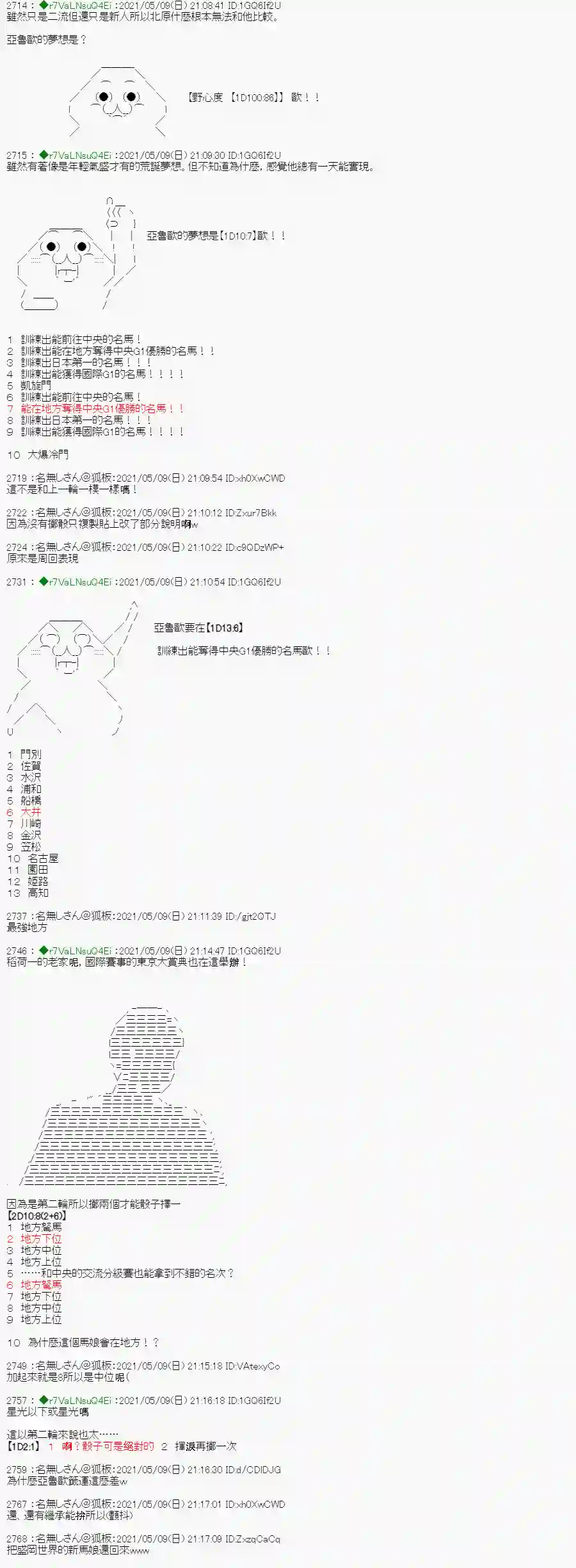 亚鲁欧好像是地方马娘的练马师烧肉篇 1