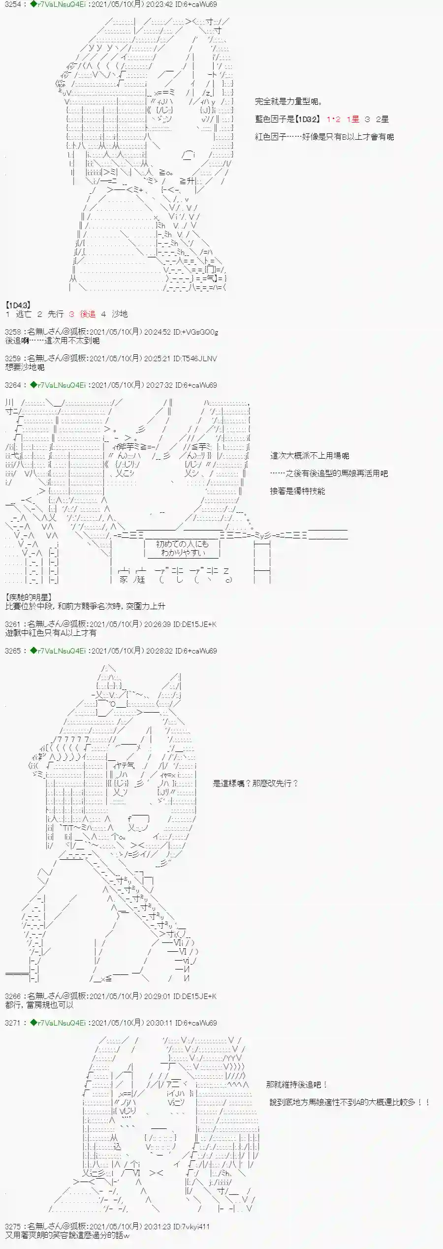 亚鲁欧好像是地方马娘的练马师烧肉篇 1