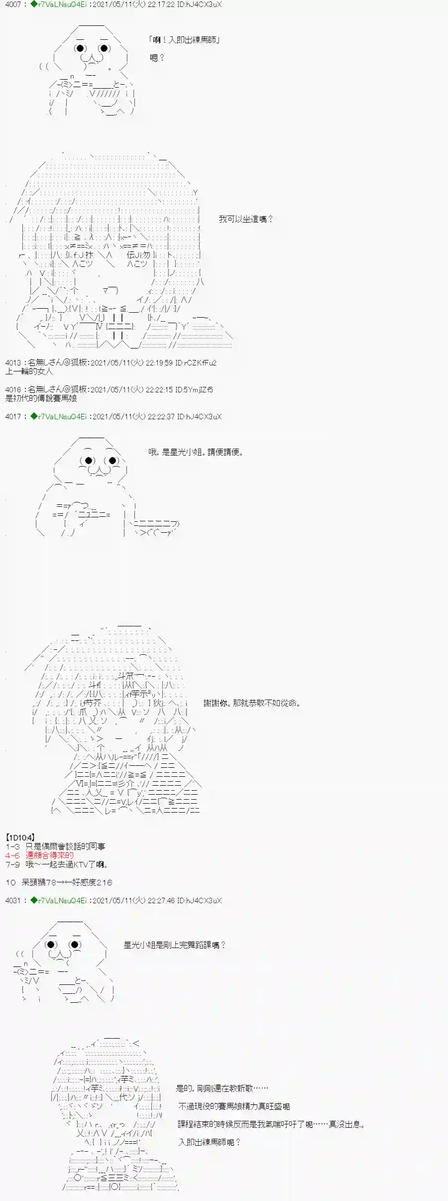 亚鲁欧好像是地方马娘的练马师烧肉篇 2