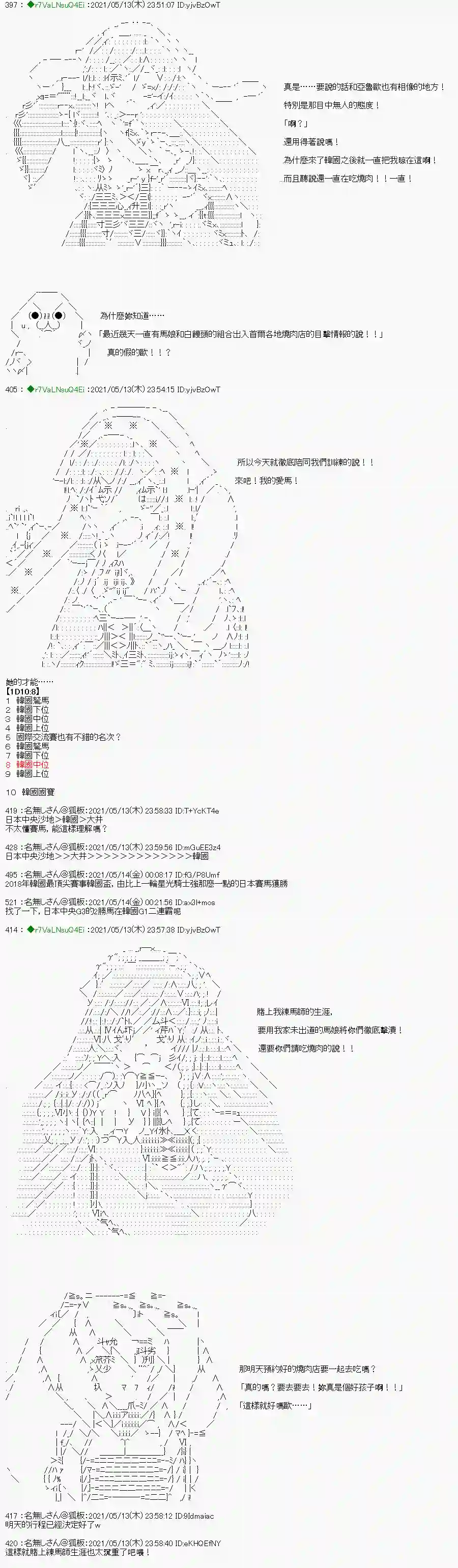 亚鲁欧好像是地方马娘的练马师烧肉篇 4