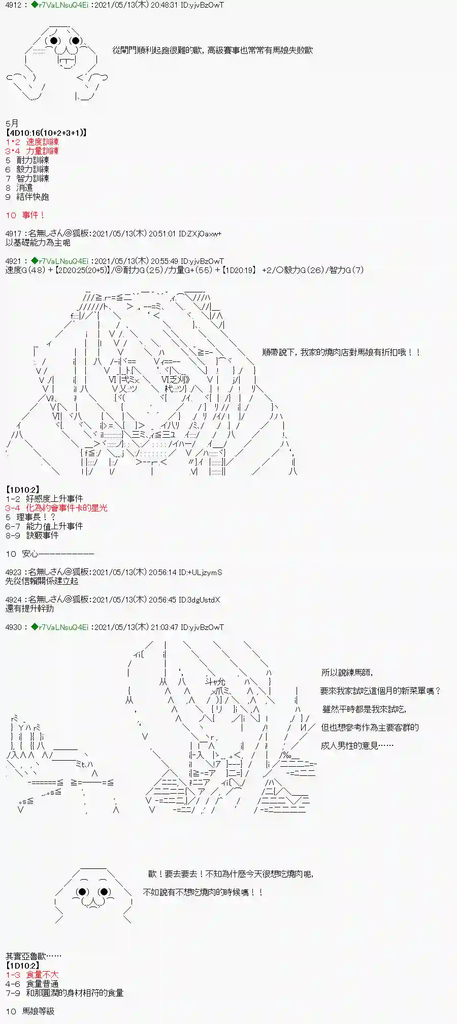 亚鲁欧好像是地方马娘的练马师烧肉篇 4
