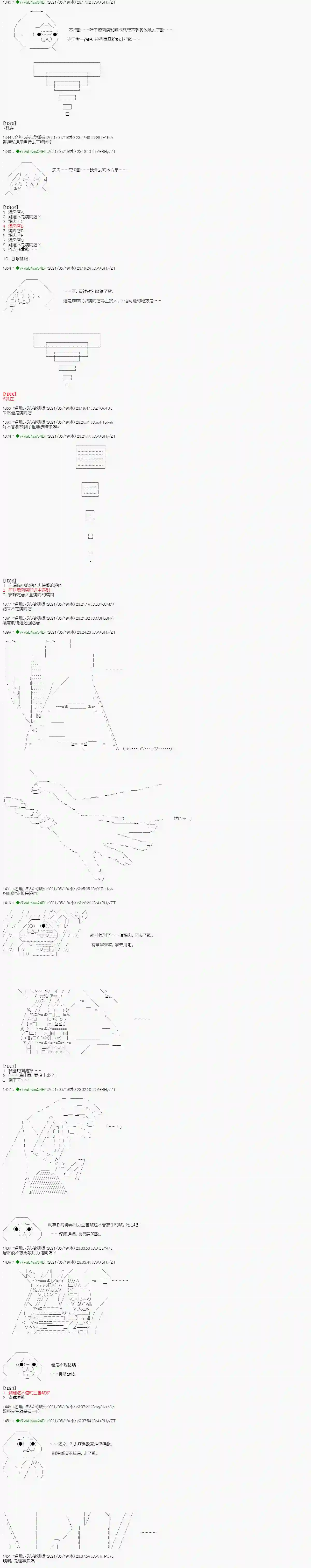 亚鲁欧好像是地方马娘的练马师烧肉篇 11