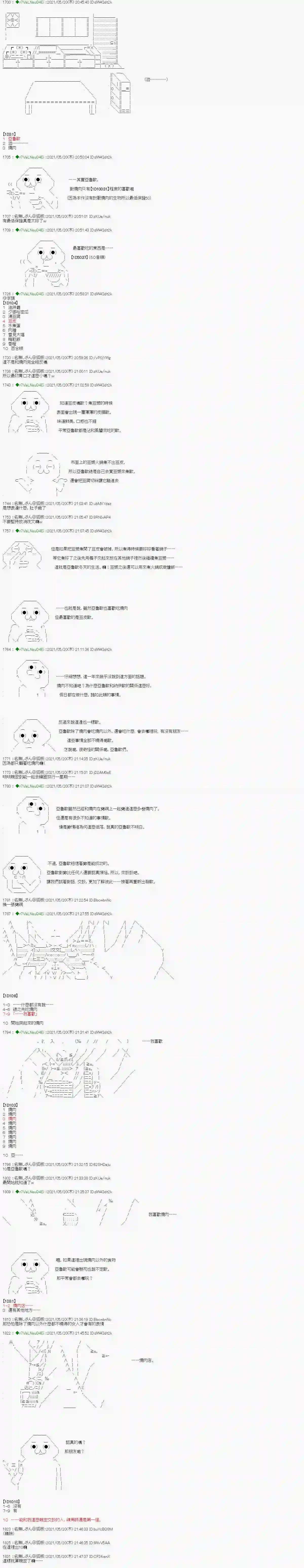 亚鲁欧好像是地方马娘的练马师烧肉篇 12