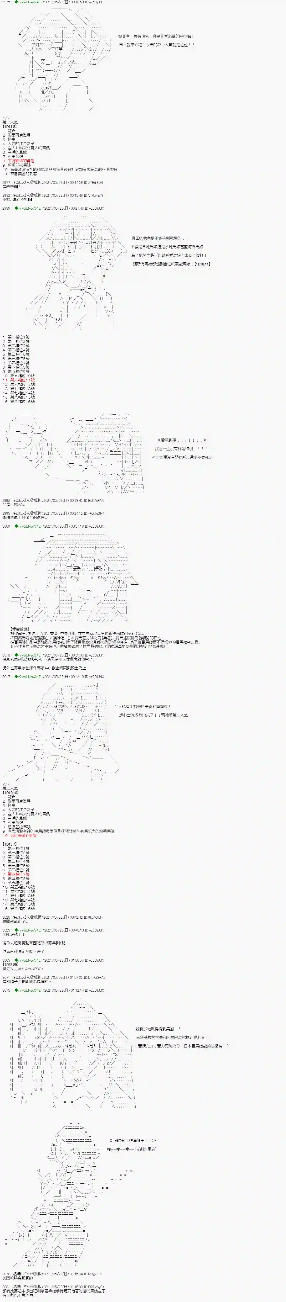亚鲁欧好像是地方马娘的练马师烧肉篇 15