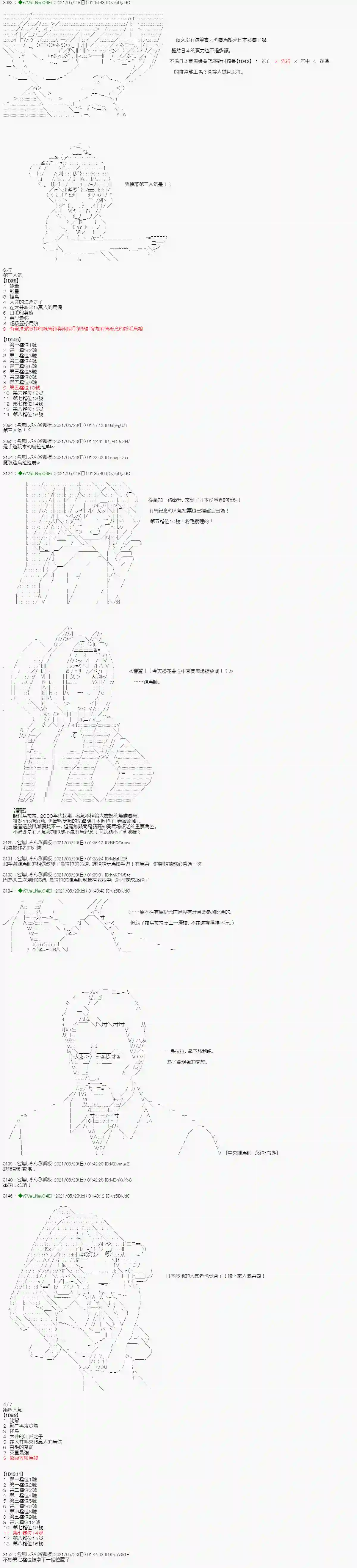 亚鲁欧好像是地方马娘的练马师烧肉篇 15