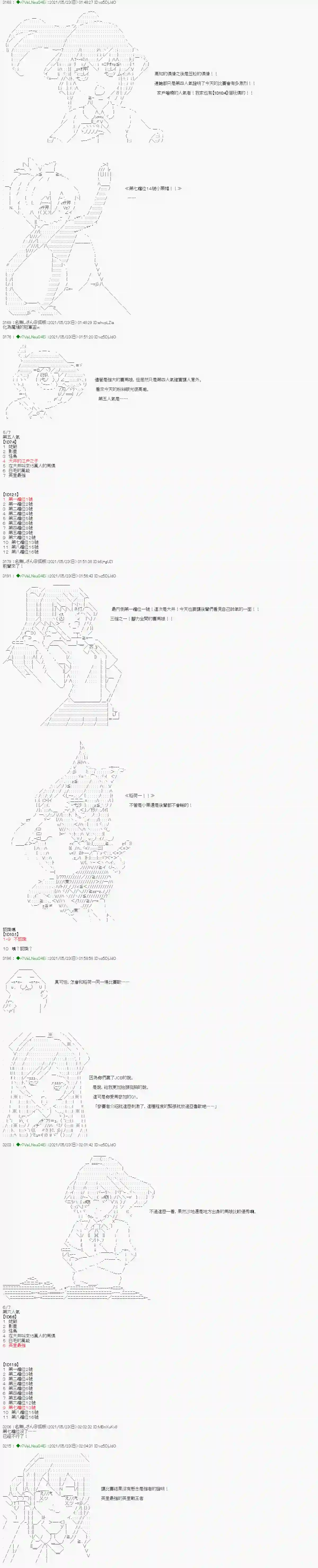 亚鲁欧好像是地方马娘的练马师烧肉篇 15