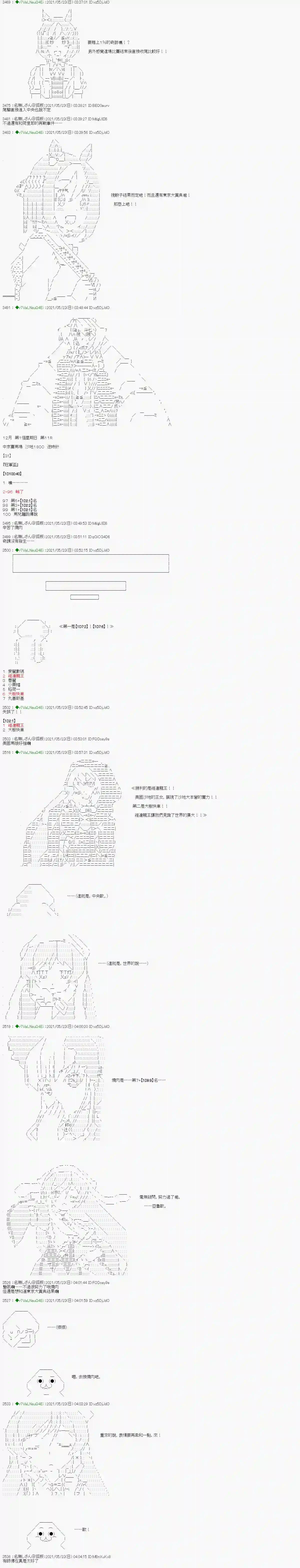 亚鲁欧好像是地方马娘的练马师烧肉篇 15