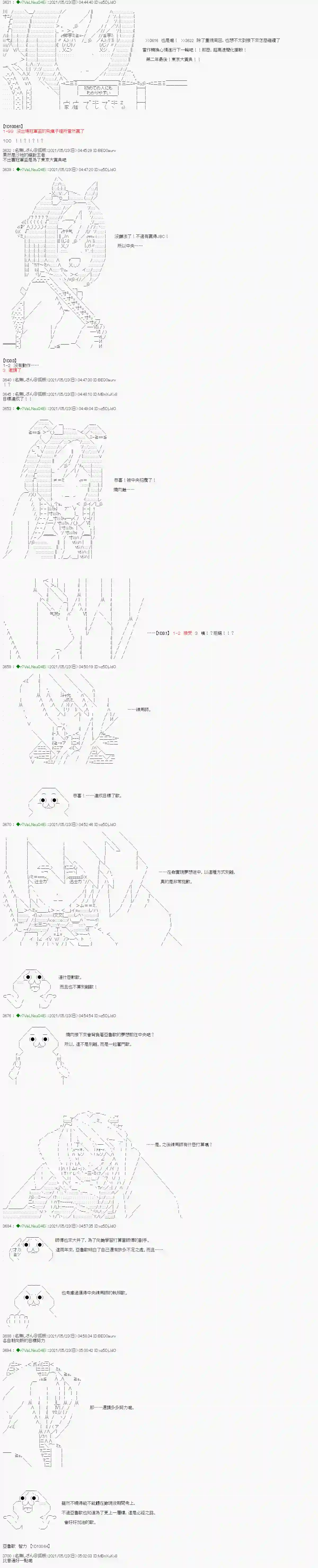 亚鲁欧好像是地方马娘的练马师烧肉篇 15