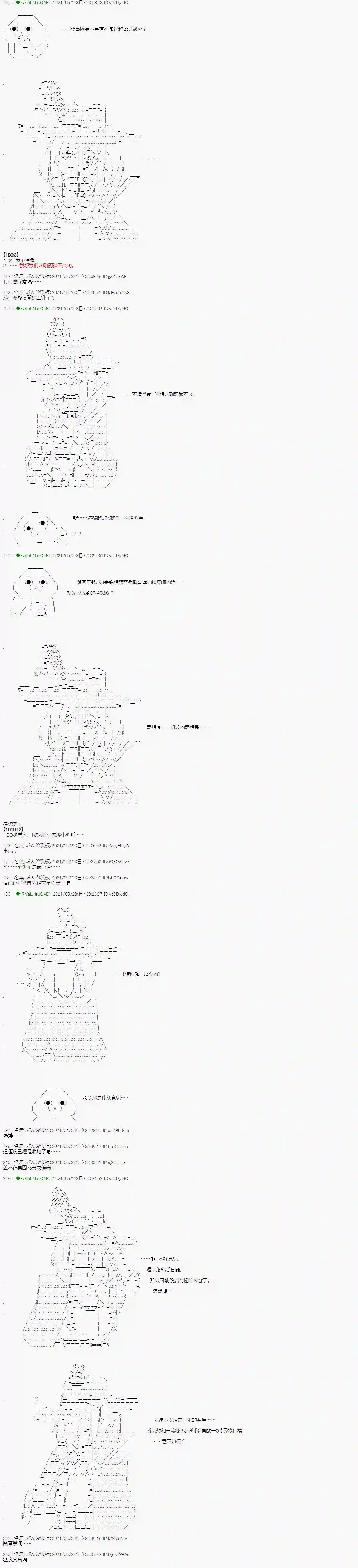 亚鲁欧好像是地方马娘的练马师愛知篇 2