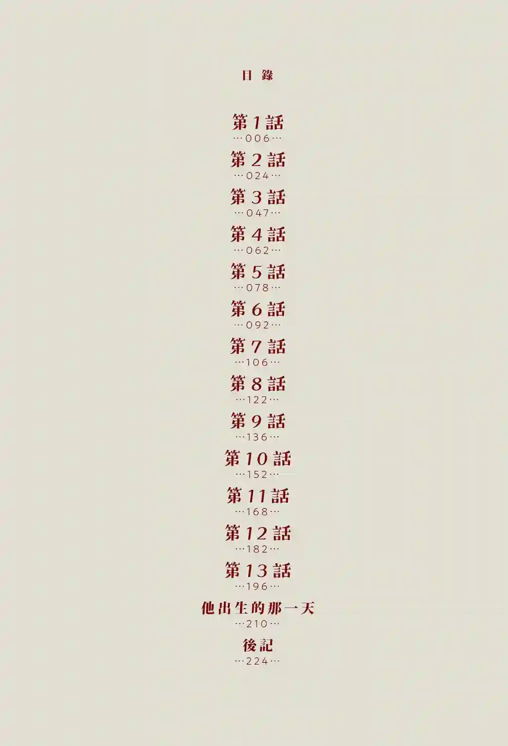 国王排名第01卷