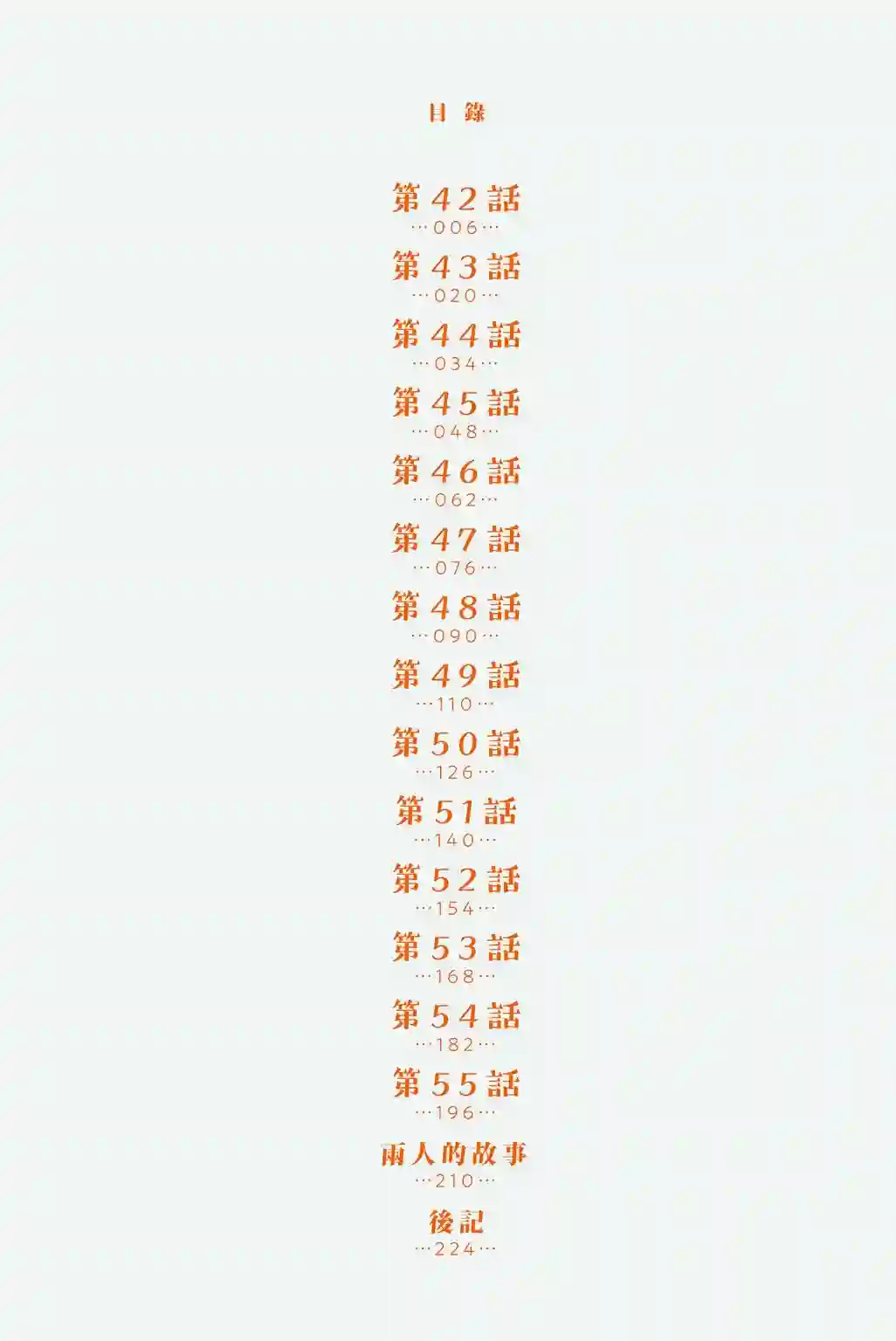 国王排名第04卷