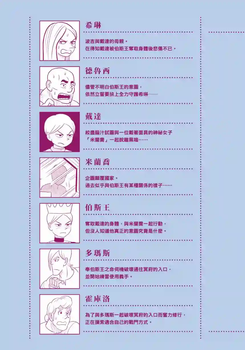 国王排名第06卷