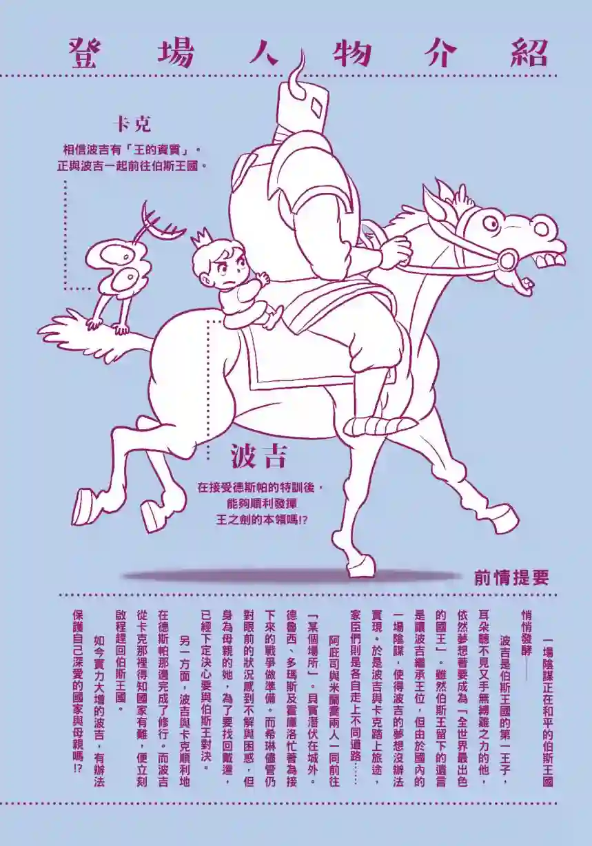 国王排名第06卷