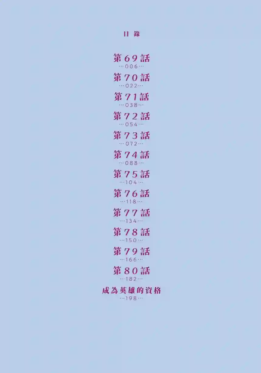 国王排名第06卷