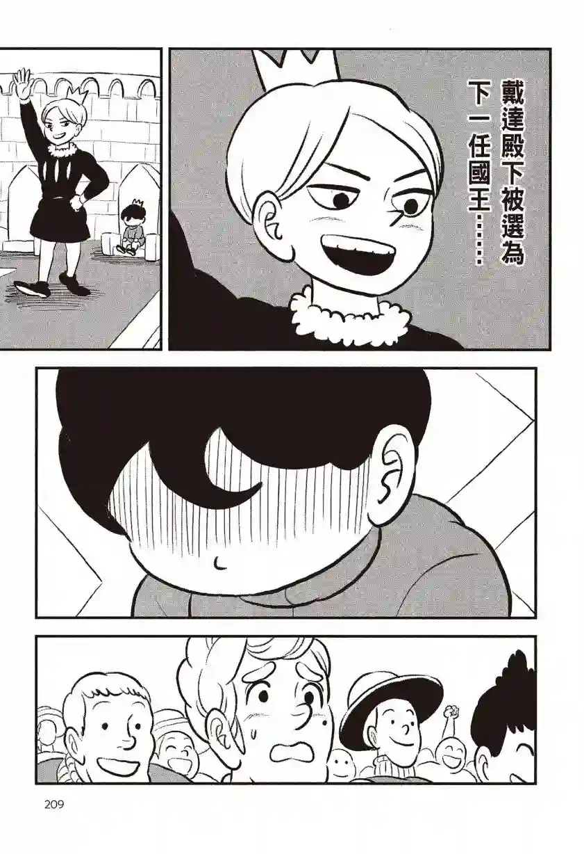 国王排名第07卷