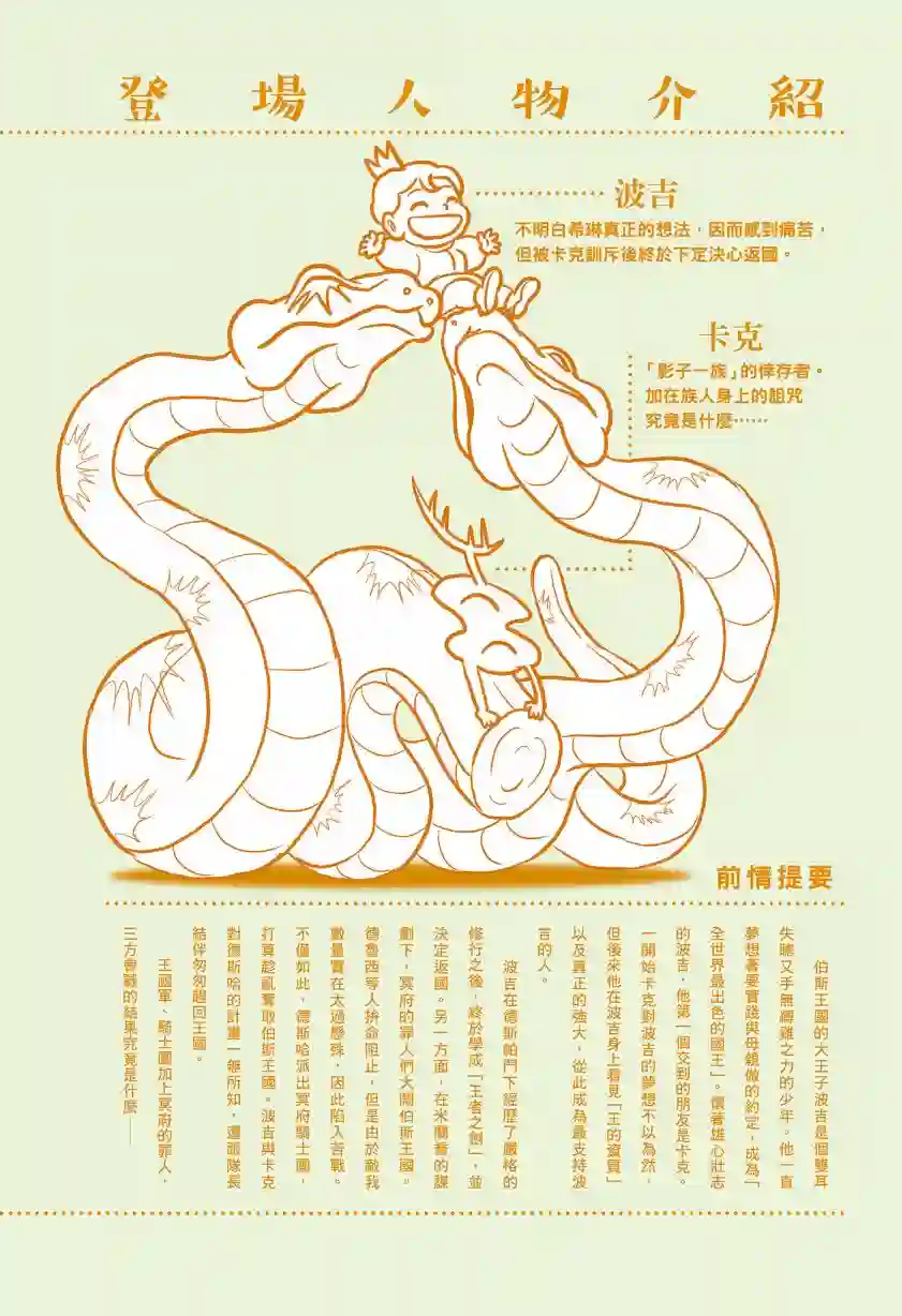 国王排名第07卷