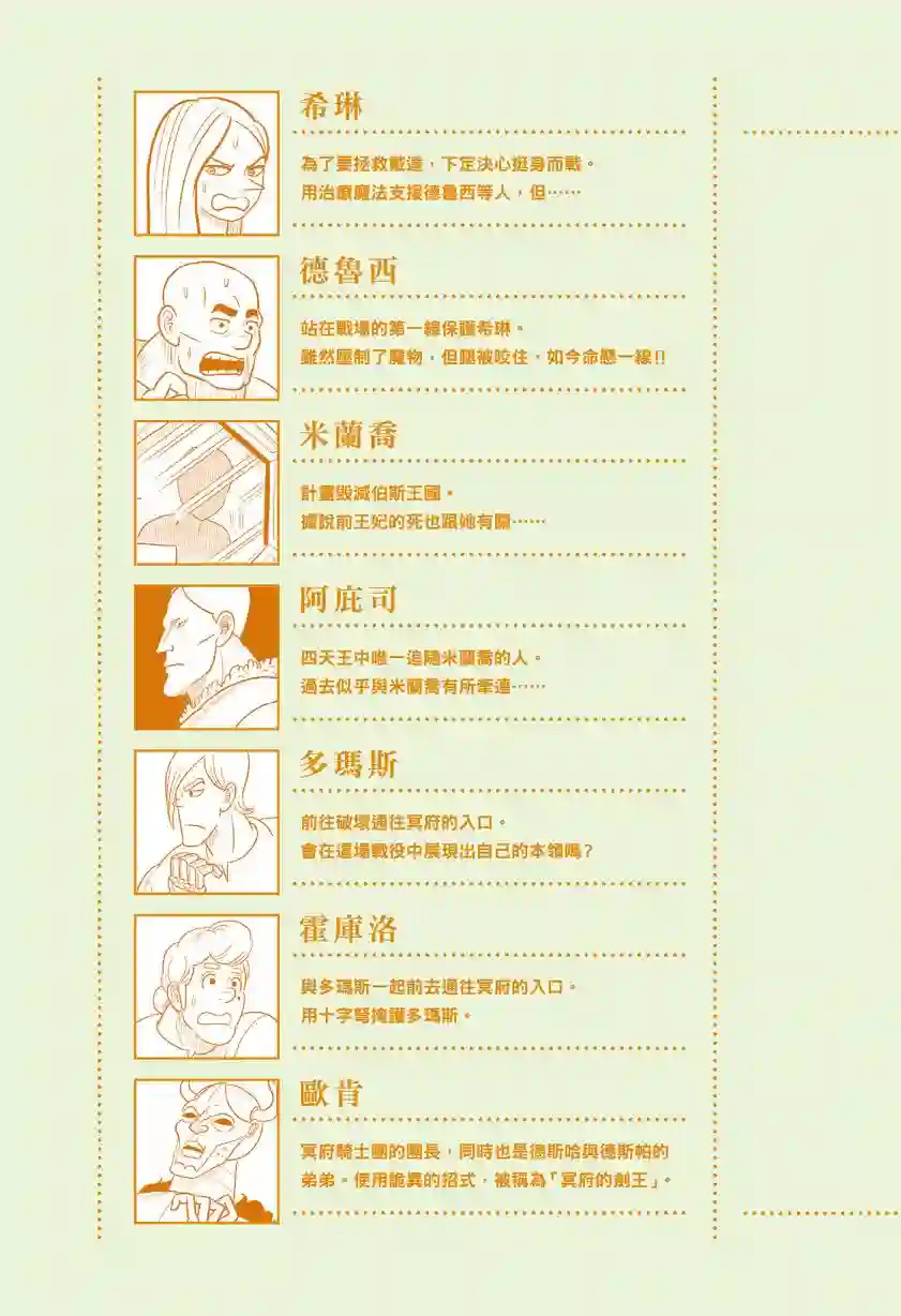 国王排名第07卷