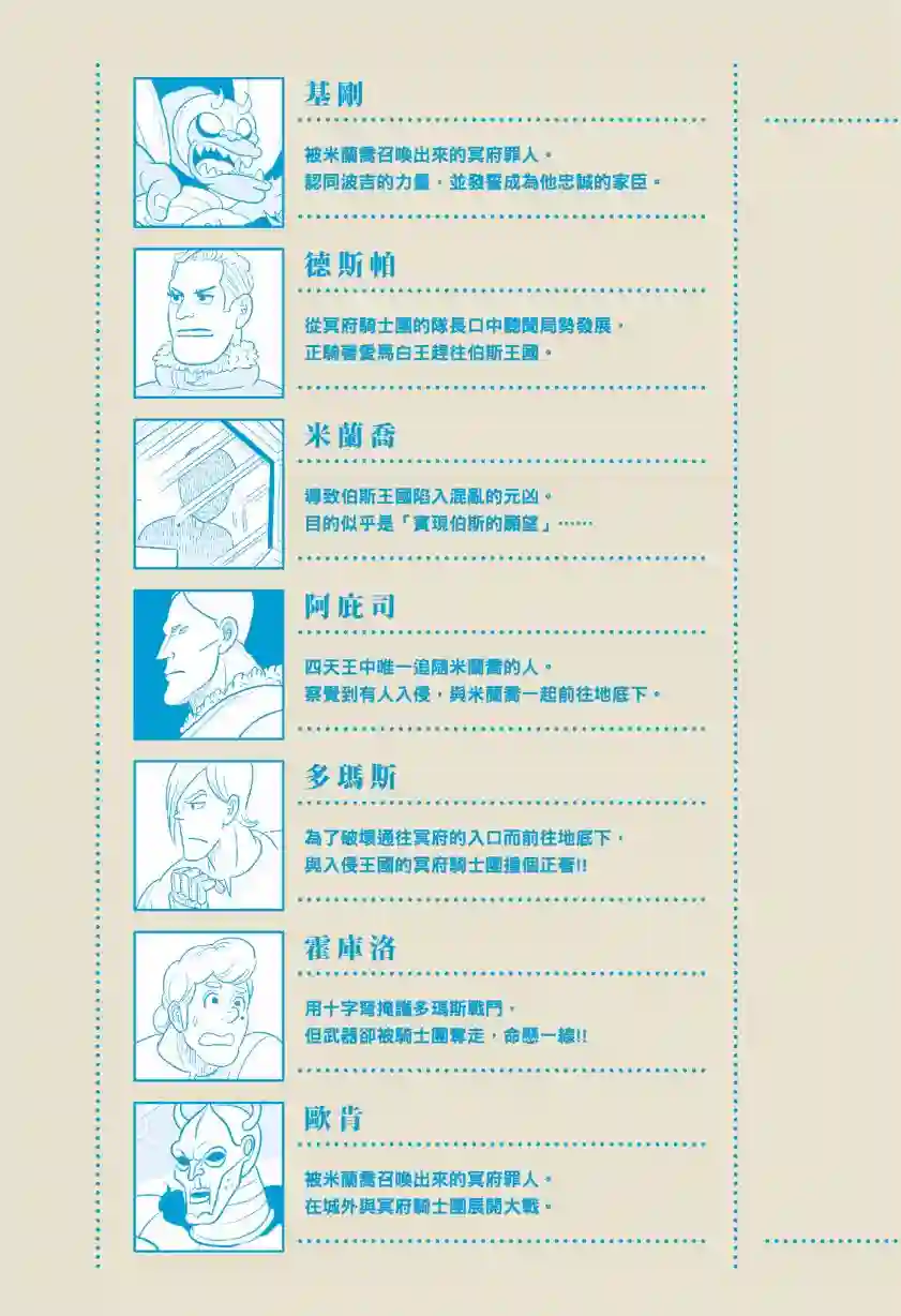 国王排名第08卷