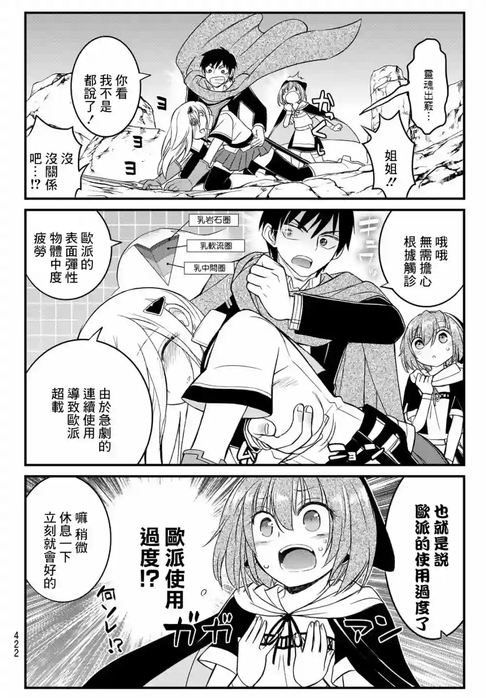 双穹的支配者　～异世界欧派无双传～第10话