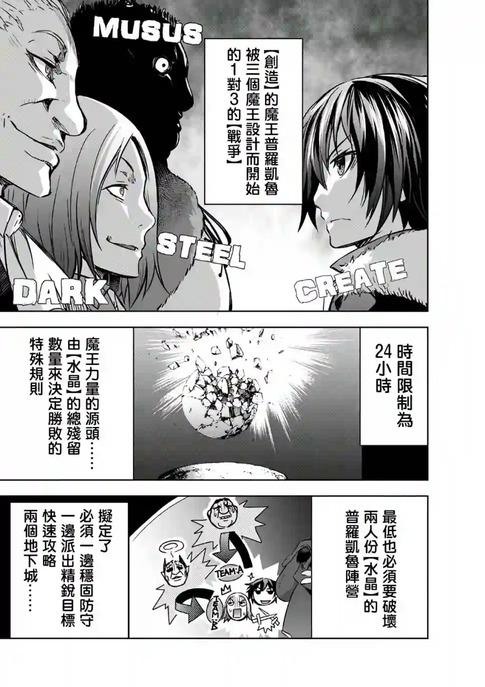 打造魔王大人的城镇！～近代都市就是最强的地下城～第19话