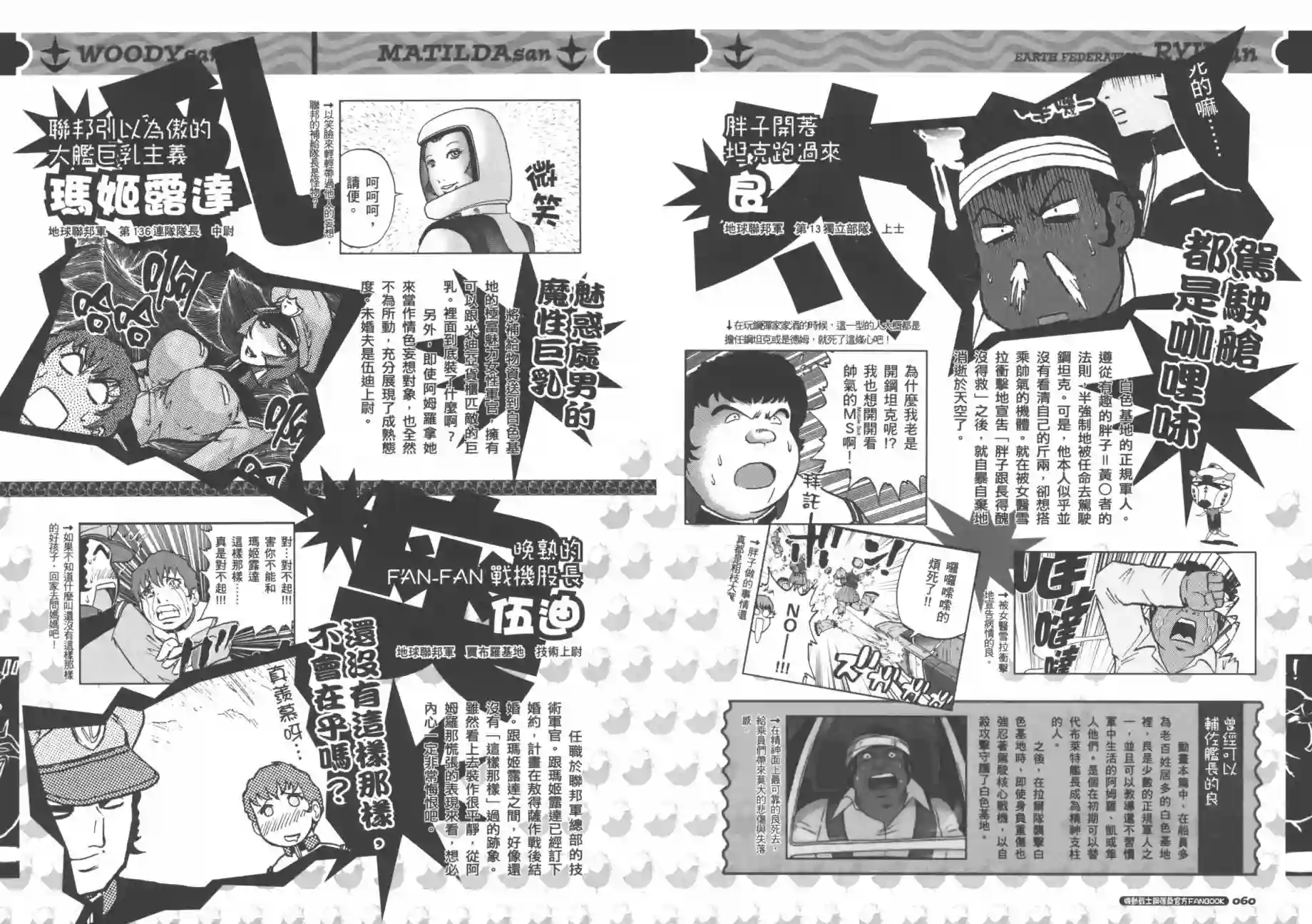 机动战士钢弹桑官方FANBOOK