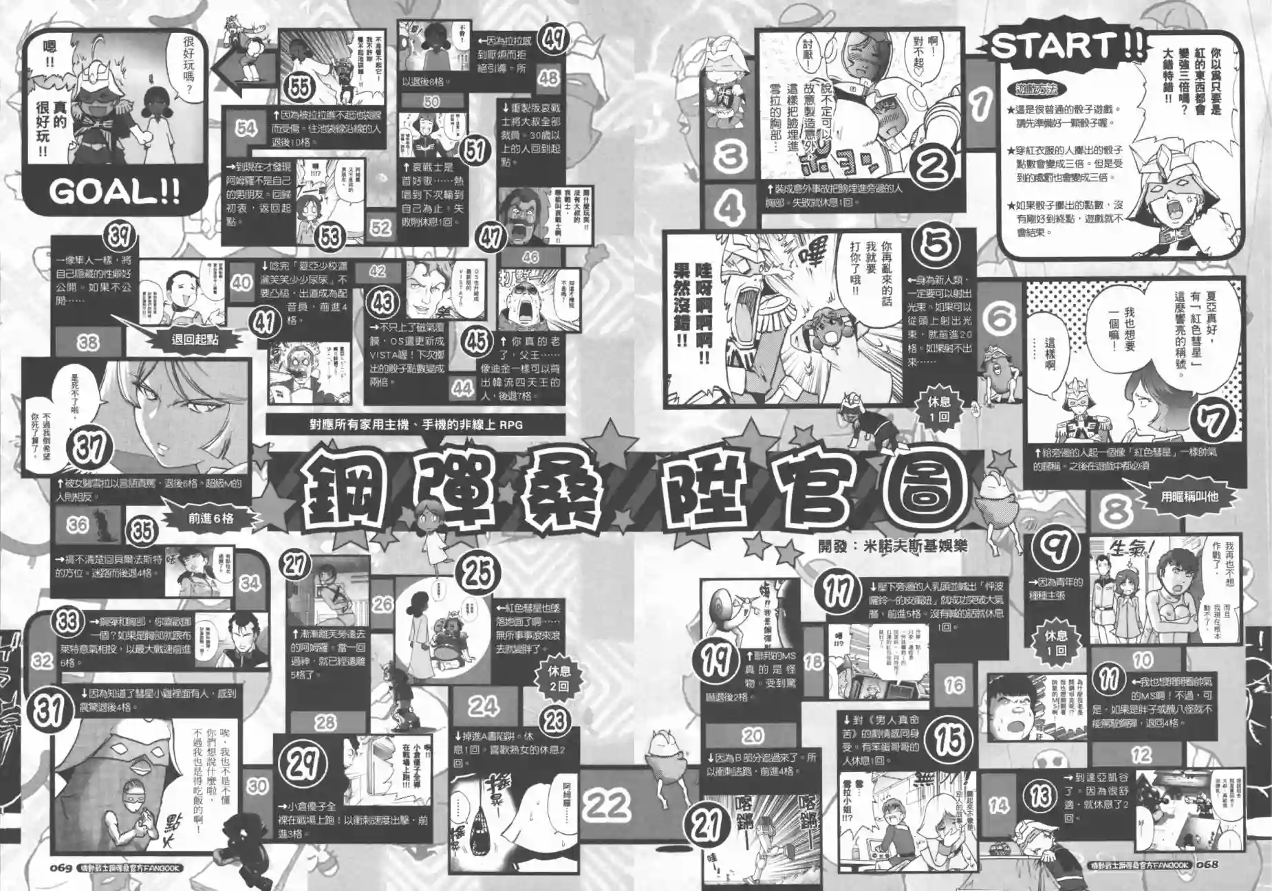 机动战士钢弹桑官方FANBOOK