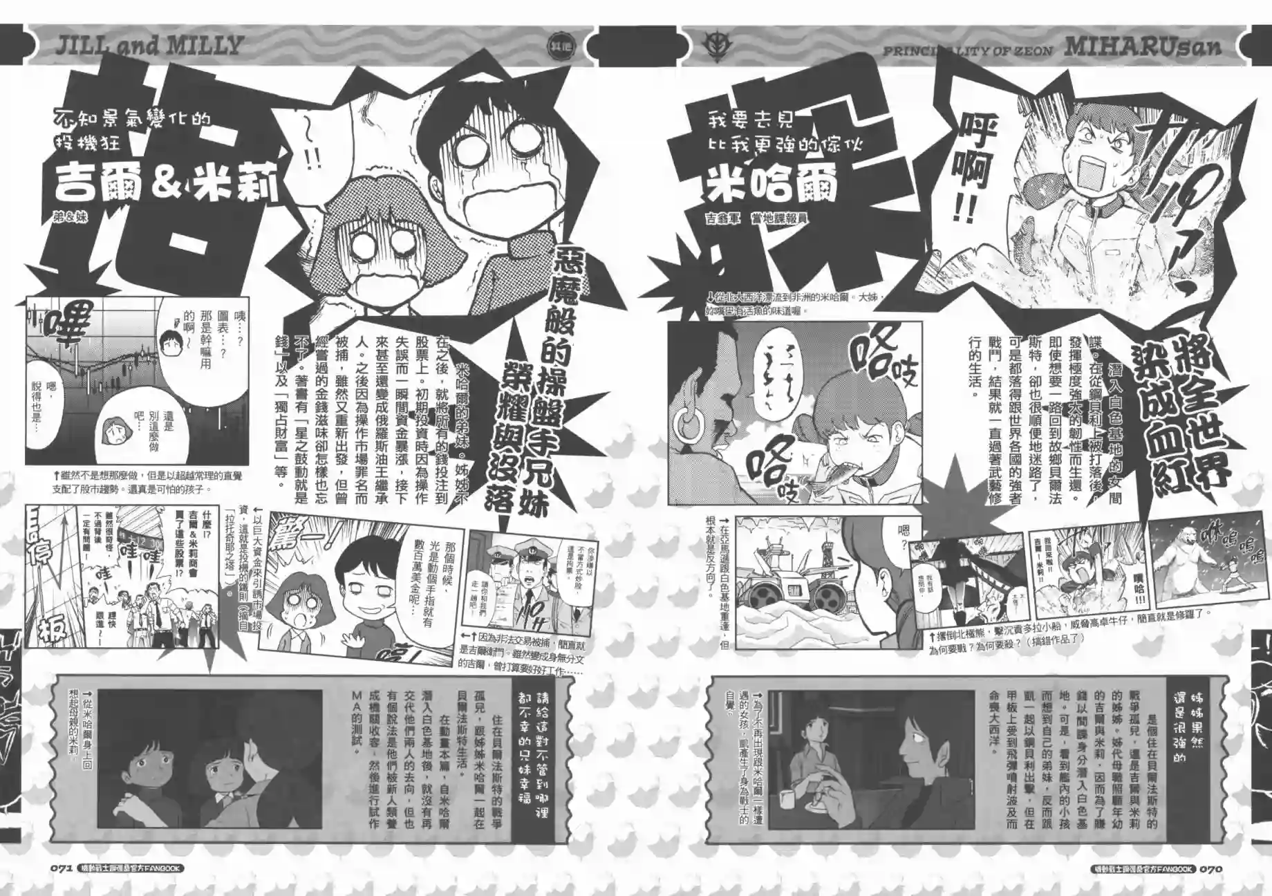 机动战士钢弹桑官方FANBOOK