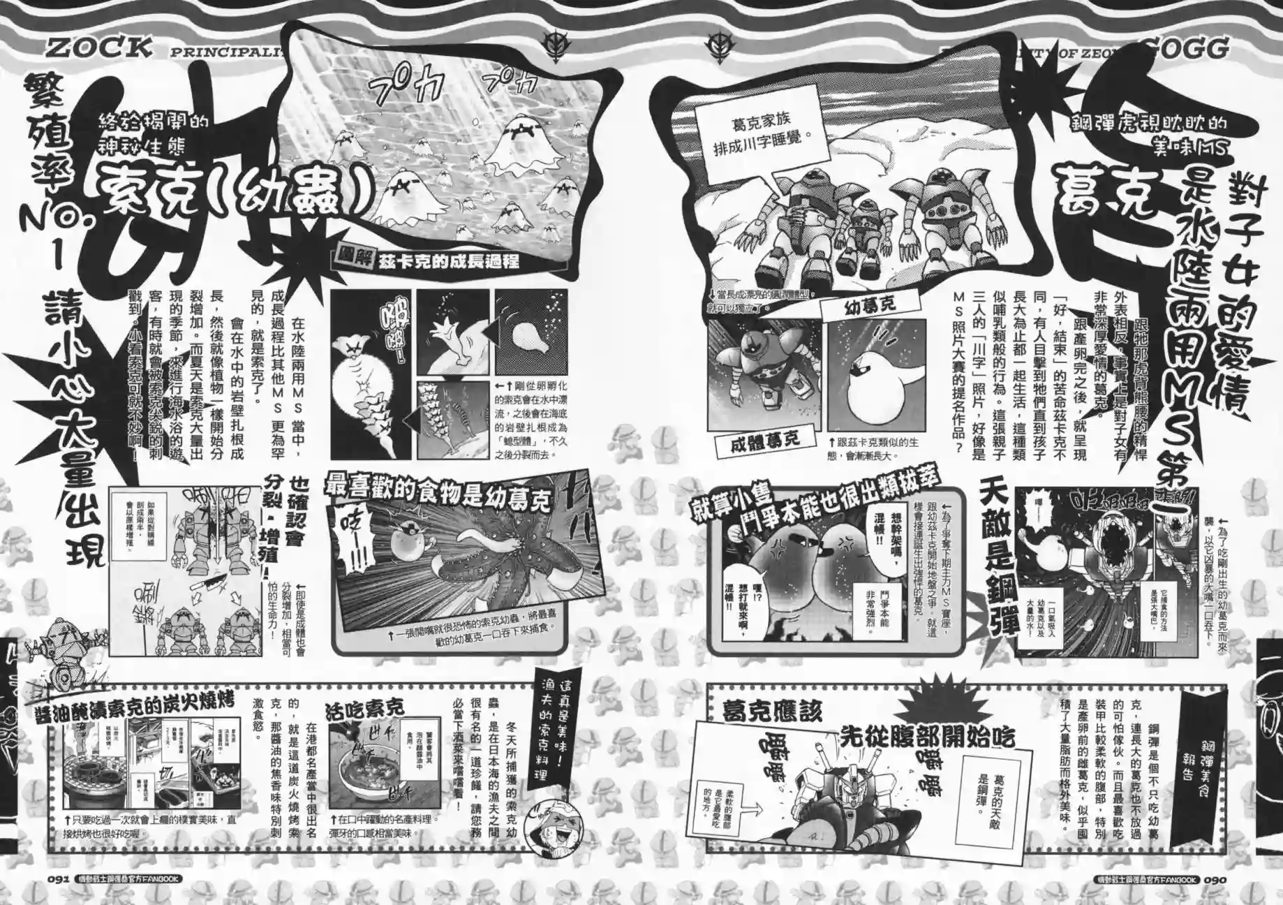 机动战士钢弹桑官方FANBOOK