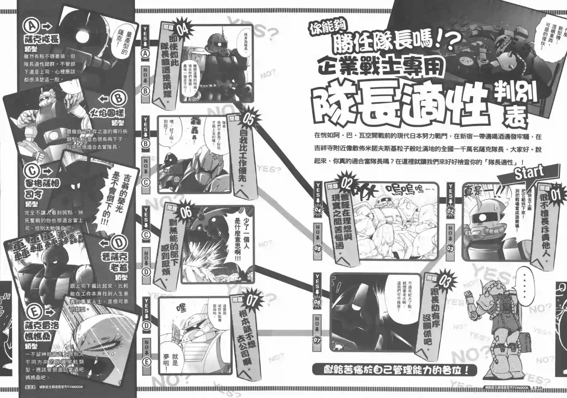 机动战士钢弹桑官方FANBOOK