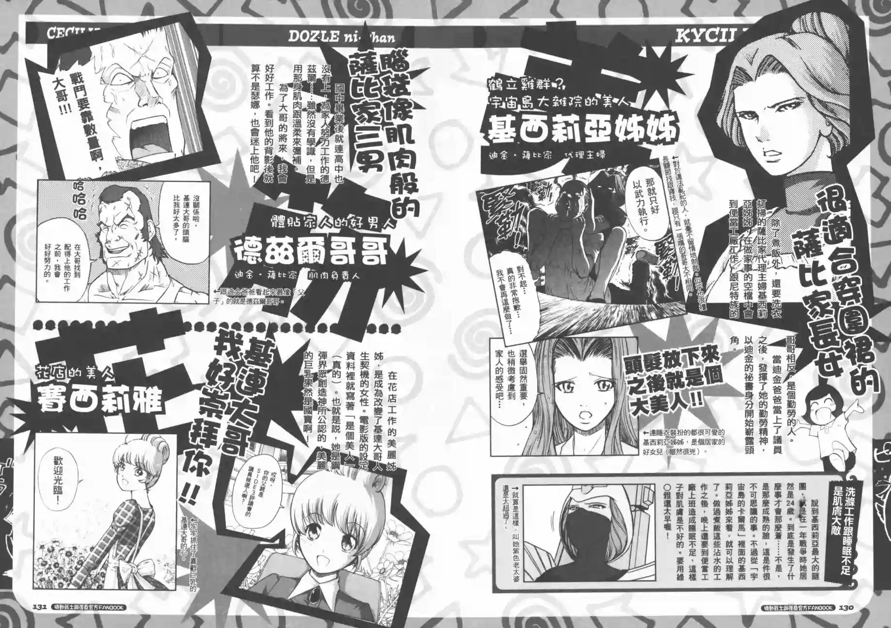 机动战士钢弹桑官方FANBOOK